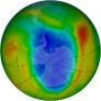 Antarctic Ozone 1983-09-27